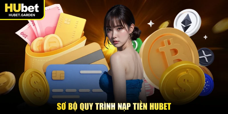 Sơ bộ quy trình nạp tiền HUBET
